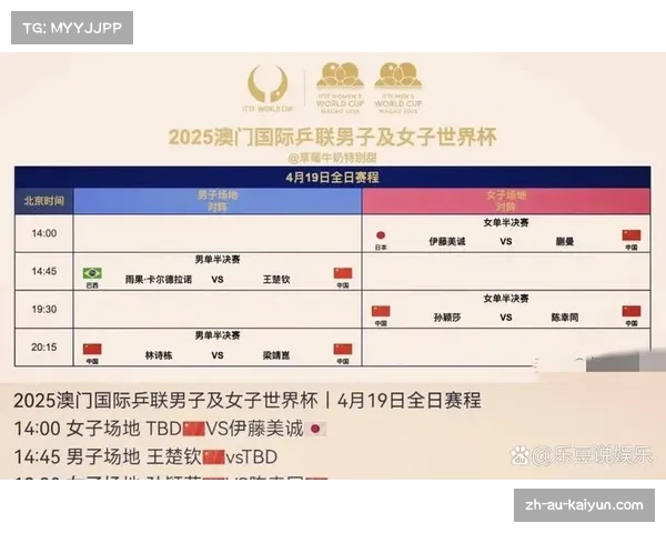2022世界杯激战正酣开幕时间和闭幕日期全解析